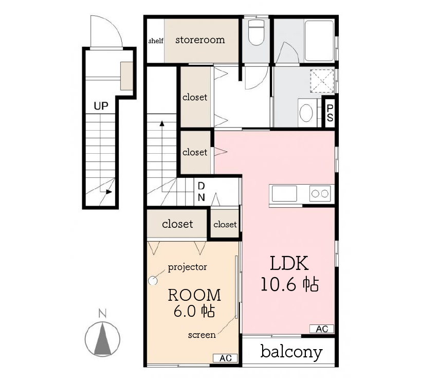 1LDKの間取り